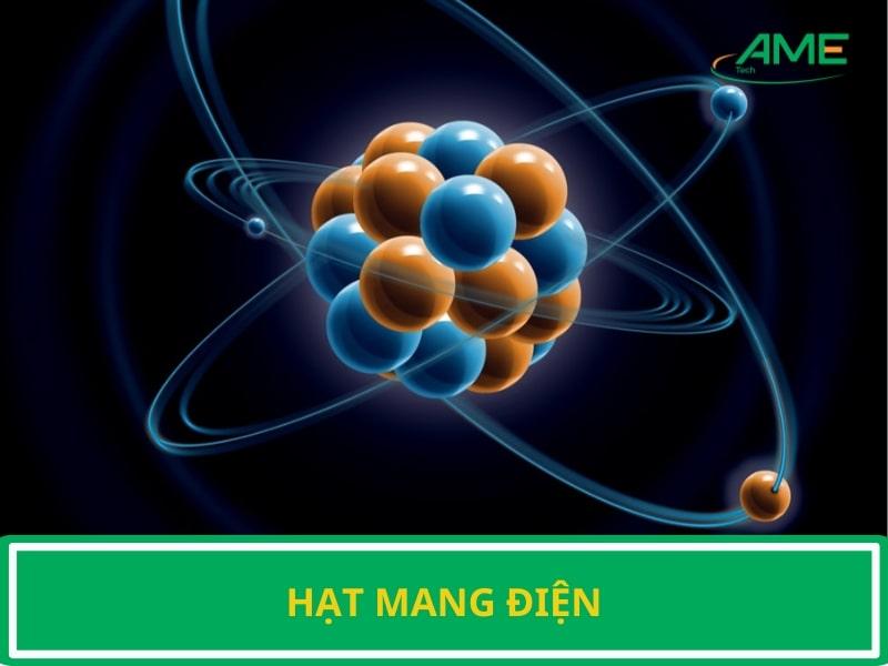 Cấu tạo cơ bản của nguyên tử với hạt nhân ở trung tâm và các electron chuyển động xung quanh